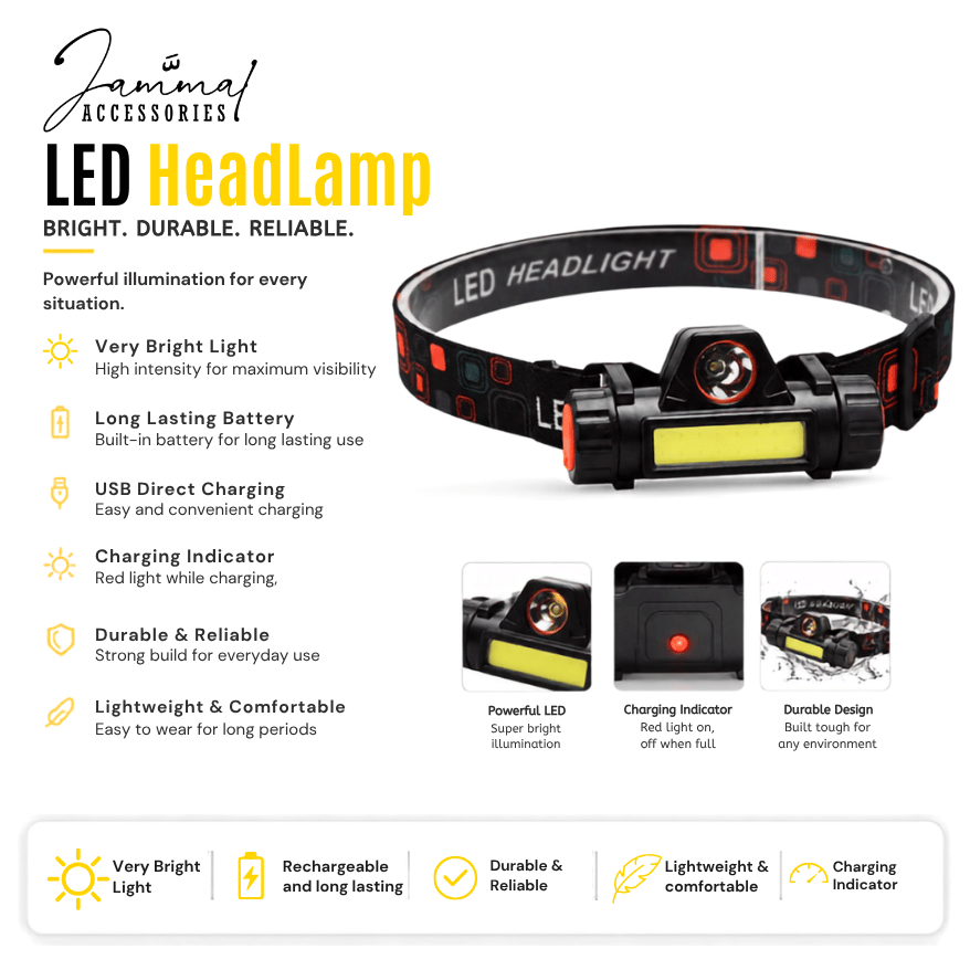 RECHARGEABLE LED HEADLAMP