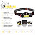RECHARGEABLE LED HEADLAMP