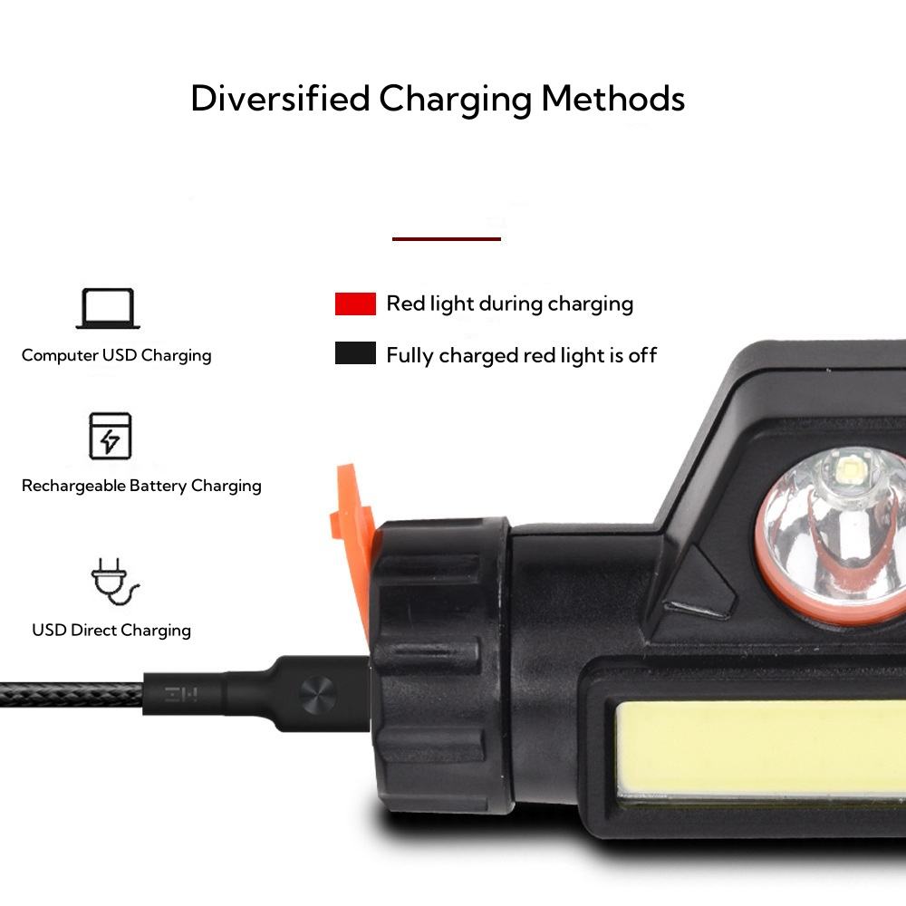 RECHARGEABLE LED HEADLAMP