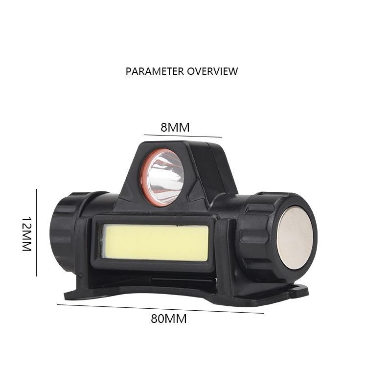 RECHARGEABLE LED HEADLAMP